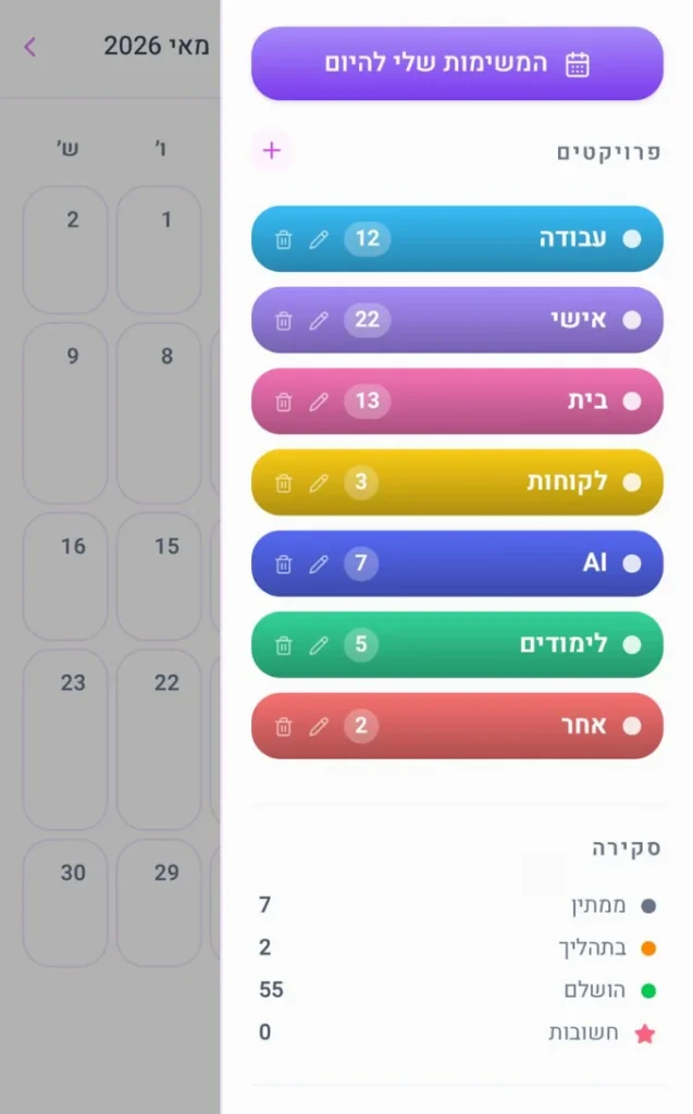 Taski Mobile Menu